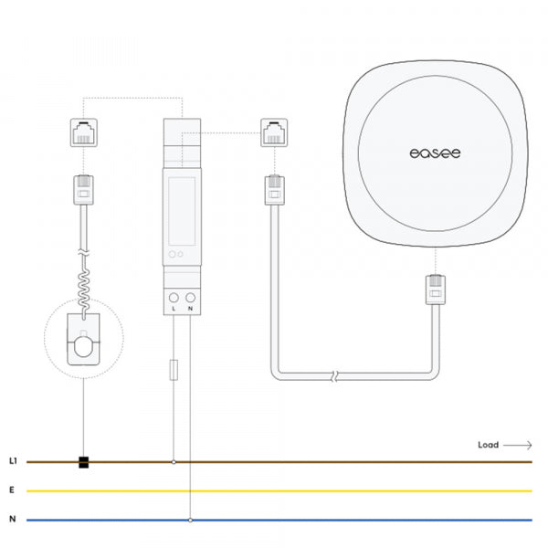 Kit de gestion d'énergie Equalizer Monophasé