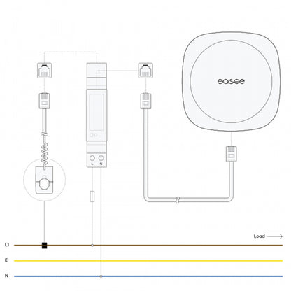 Kit de gestion d'énergie Equalizer Monophasé